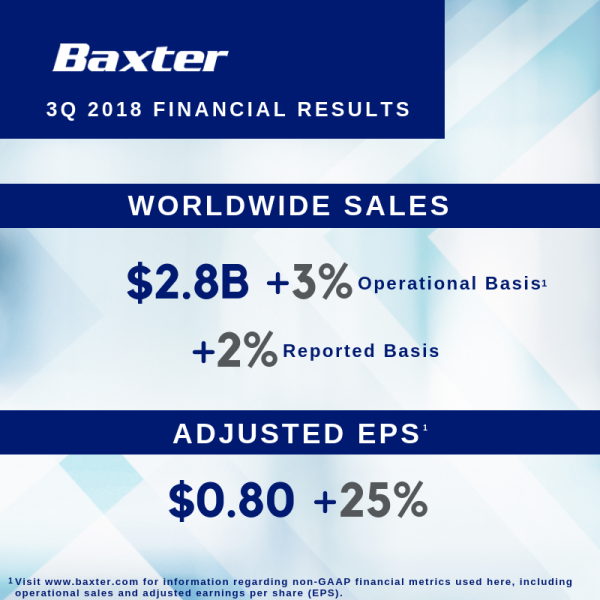 Third Quarter 2018 Earnings Infographic 3Q18 Earnings Graphic
